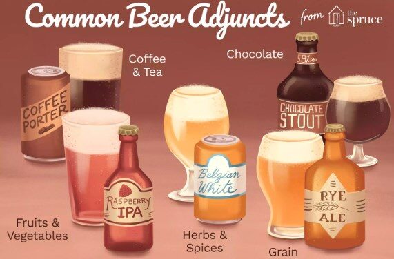 Добавки к пиву, их роль и разновидности пивоварения